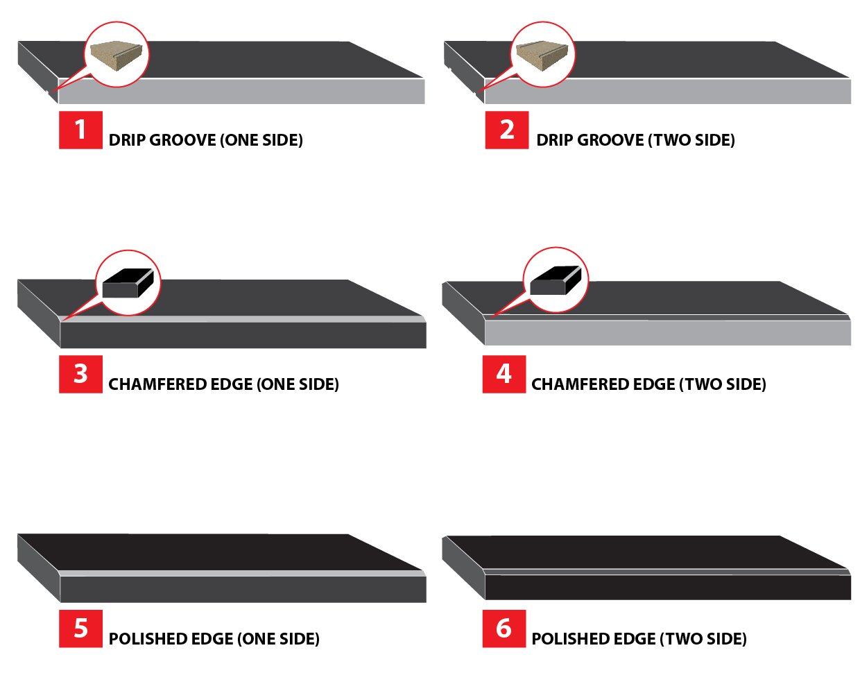 Coping Service Design.NEW-01